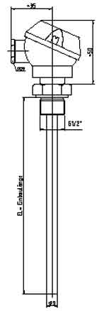 Einschraub-Widerstandsthermometer mit kleinem Anschlusskopf Form F